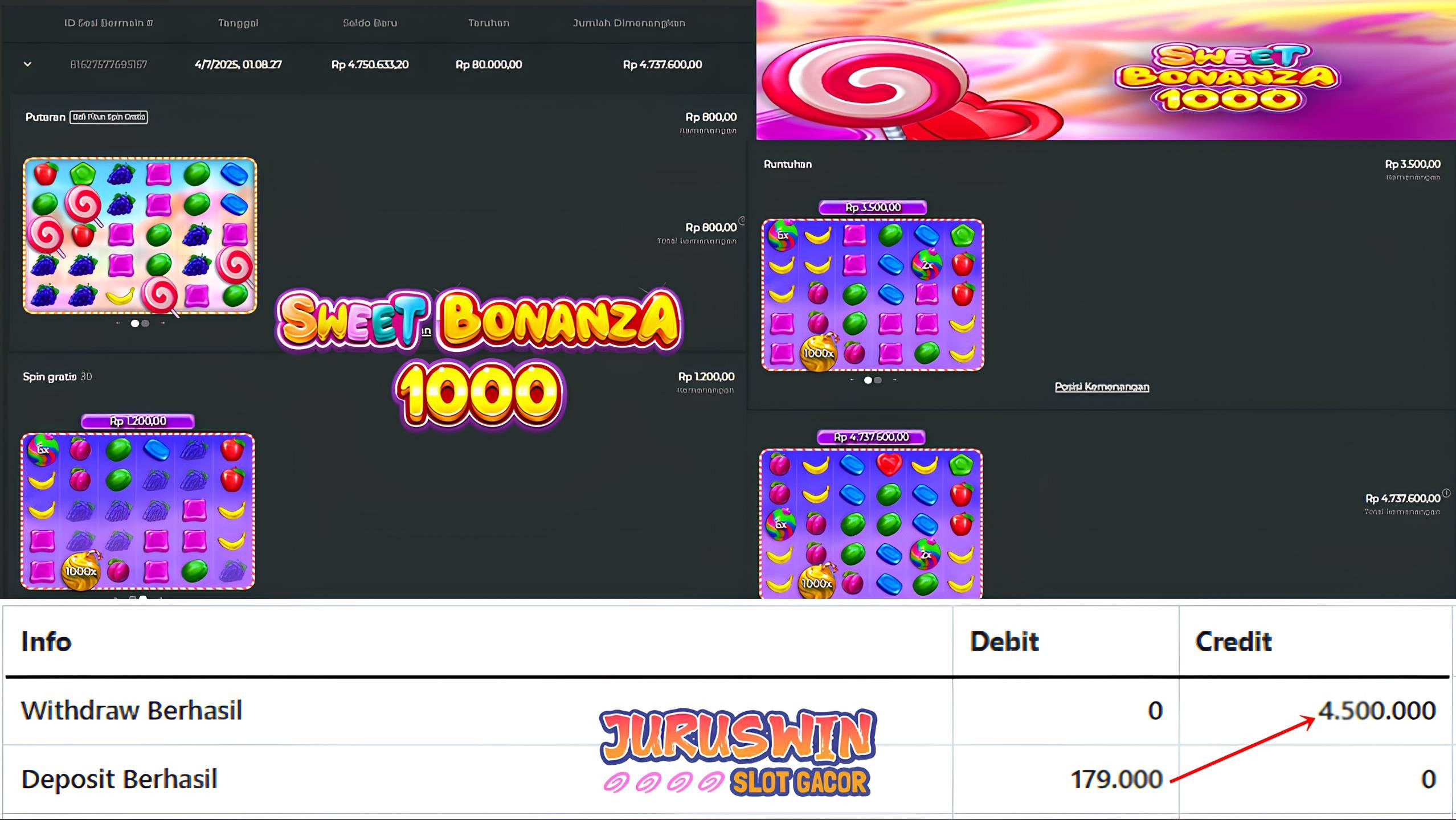 SWEET BONANZA 1000